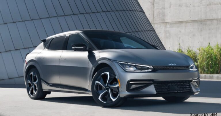 Kia EV6 – What to Expect in this All-New Model Kia EV6 – What to Expect in this All-New Model