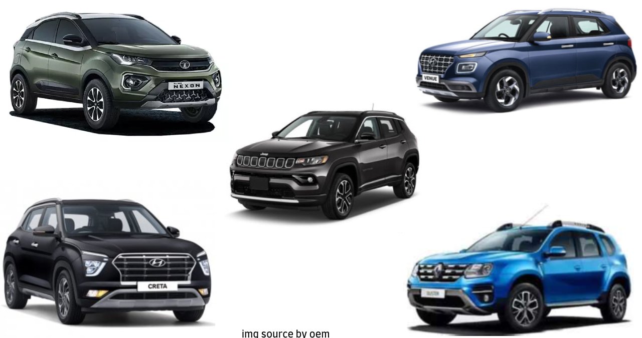 Top Compact SUVs In India All You Need To Know!